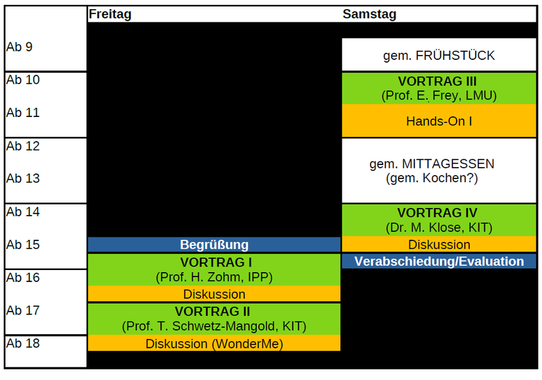 ZeitplanWSRB.png