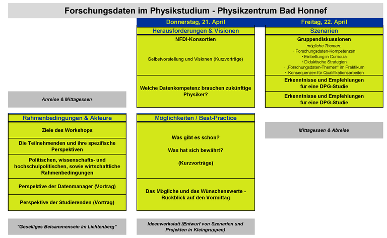 Kopie von Ablauf-Diagramm-v1.png