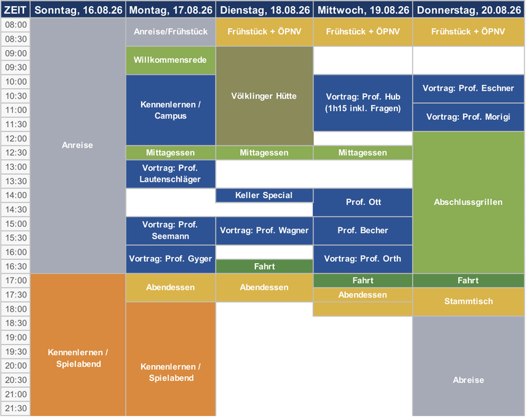 Zeitplan der jDPG Sommerexkursion 2026