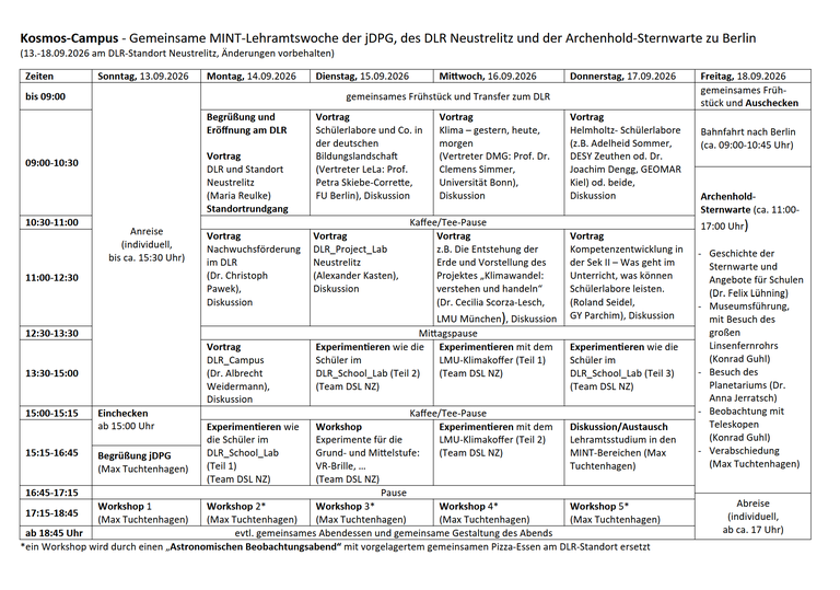 Kosmos-Campus_Programm_vorläufig.png